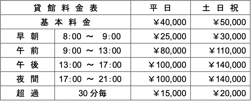 price table